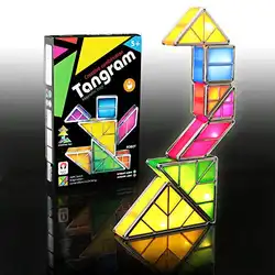 Une image de CAPXXIN Tetris Version 3 Tetrimino Light: Le rêve de tout geek nostalgique!